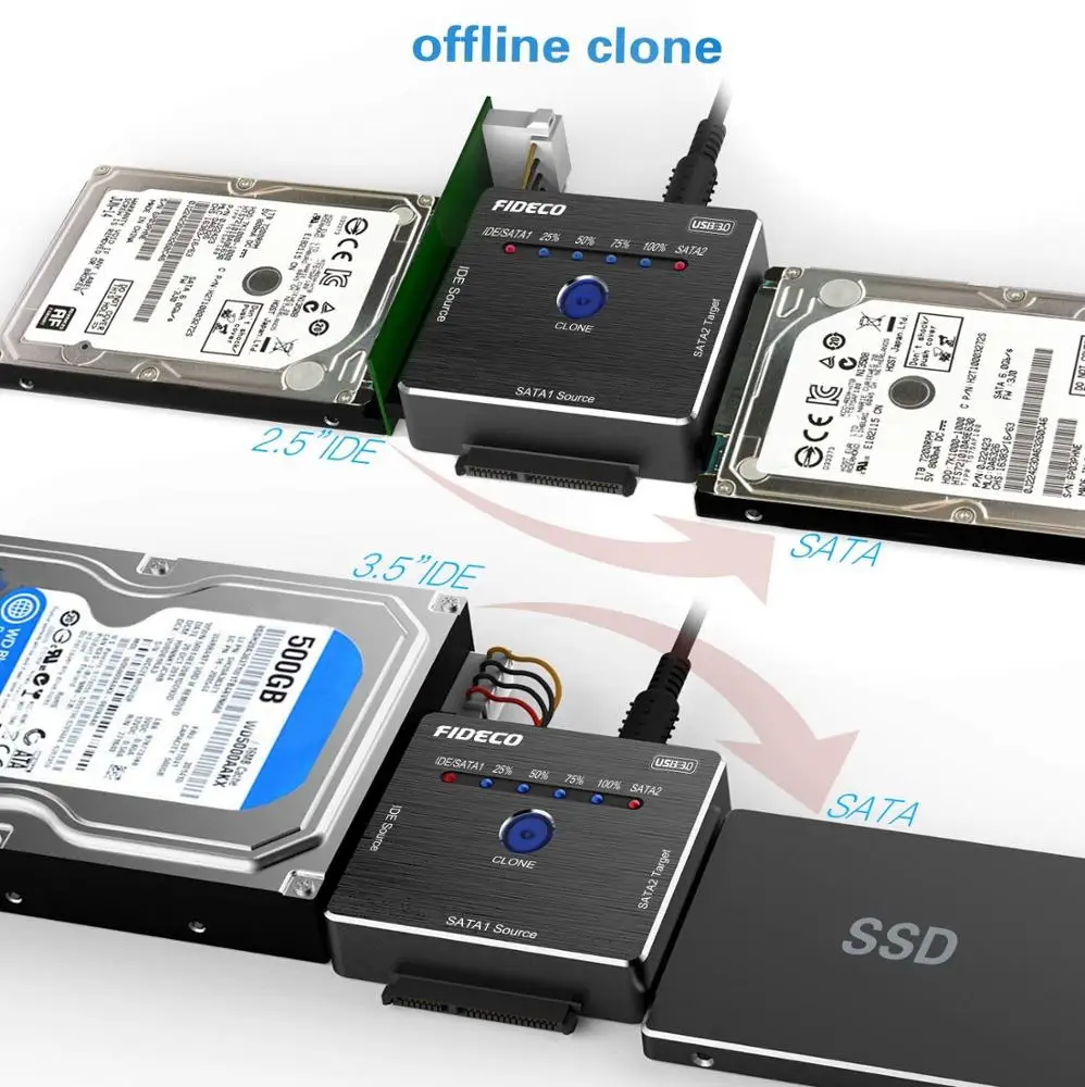 Case Hdd 3.5 Mueuton Adattatore SATA USB 3.0, Cavo Adattatore Per Disco Rigido SATA III Per HDD/SSD Da 3,5/2,5 Pollici Con Adattatore Di Alimentazione 12V/2A Supporta UASP Ssd Usb