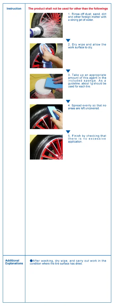 
 Кристаллы для шин, воск для шин 240 г, набор химических покрытий для автомобильных шин от SENSHA  