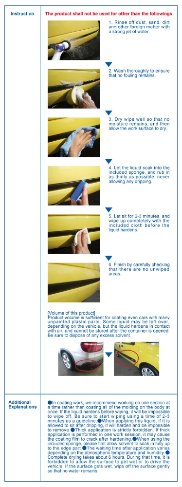 Автомобильный пластиковый бампер 80 мл с резиновым покрытием