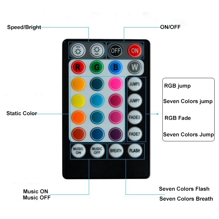 
 Телефонное приложение Bluetooth и пульт дистанционного управления, многоцветный светодиодный Встроенный боковой светящийся волоконно-оптический светильник с 4 осветителями  