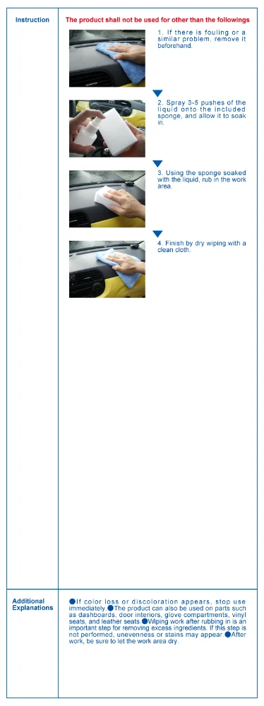 
Воск для салона автомобиля shine ROOM 4L, воск для приборной панели, руль, дверные панели 