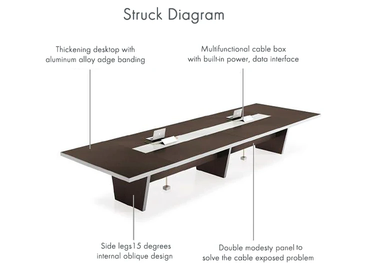China Manufacture Modern Conference Table Room Furniture Modern Office Meeting Table