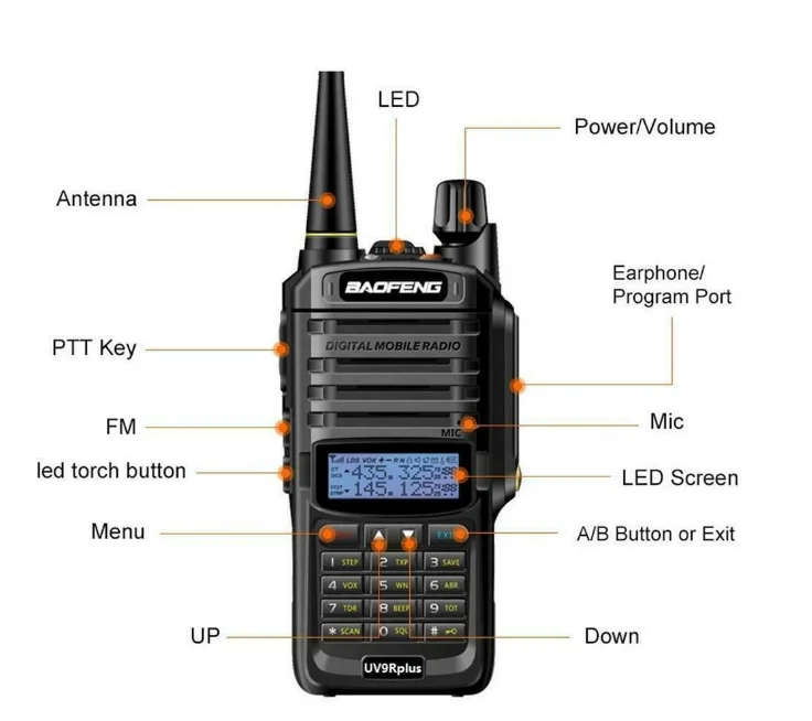 18w Long Range Handheld Vhf Uhf Fm Transceiver Waterproof Dual Band Radio IP67 Handheld Walkie Talkie in Pakistan Baofeng Uv-9r
