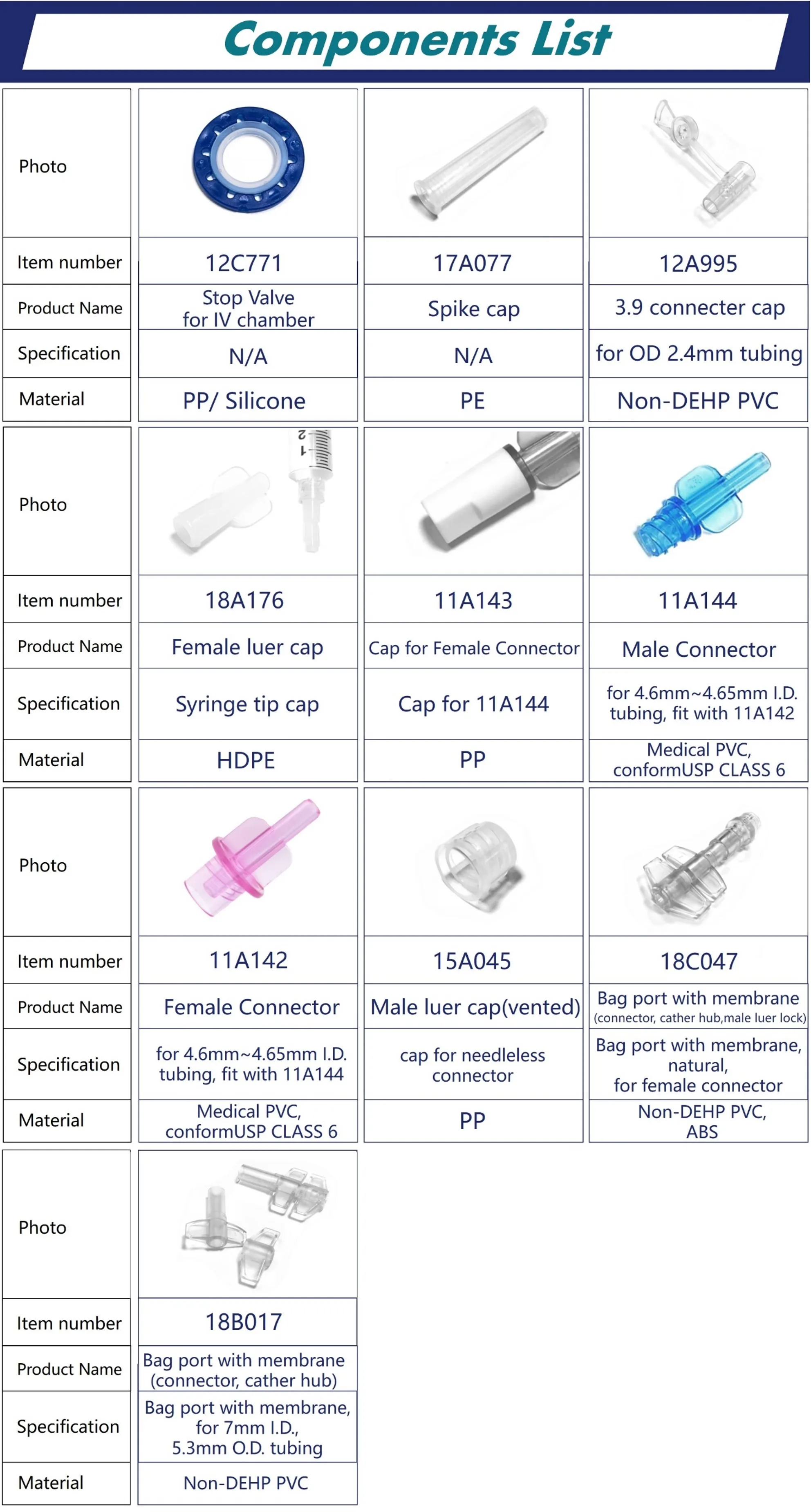 Medical Universal Vial Adapter 20mm Vial Use Buy Vial Adapter,Medical