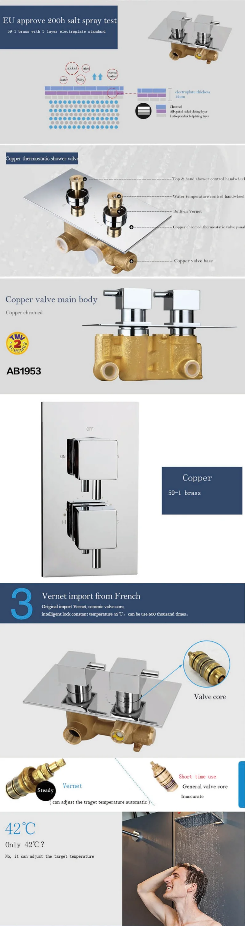 Modern Brass Square Dual Function Concealed Thermostatic Shower System factory