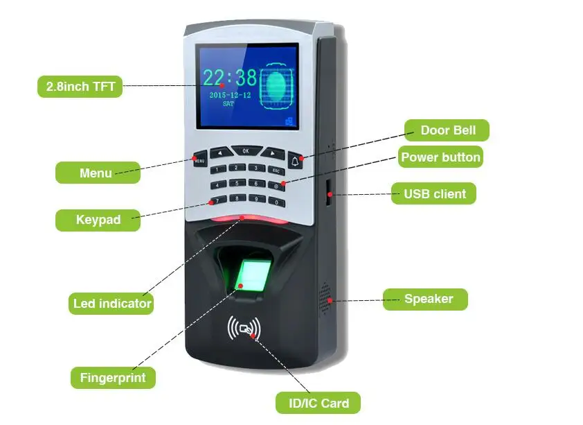 
 2,8 дюймов TFT цветной 12V 1.5A выход tcp/ip Фингерпринта система контроля доступа  