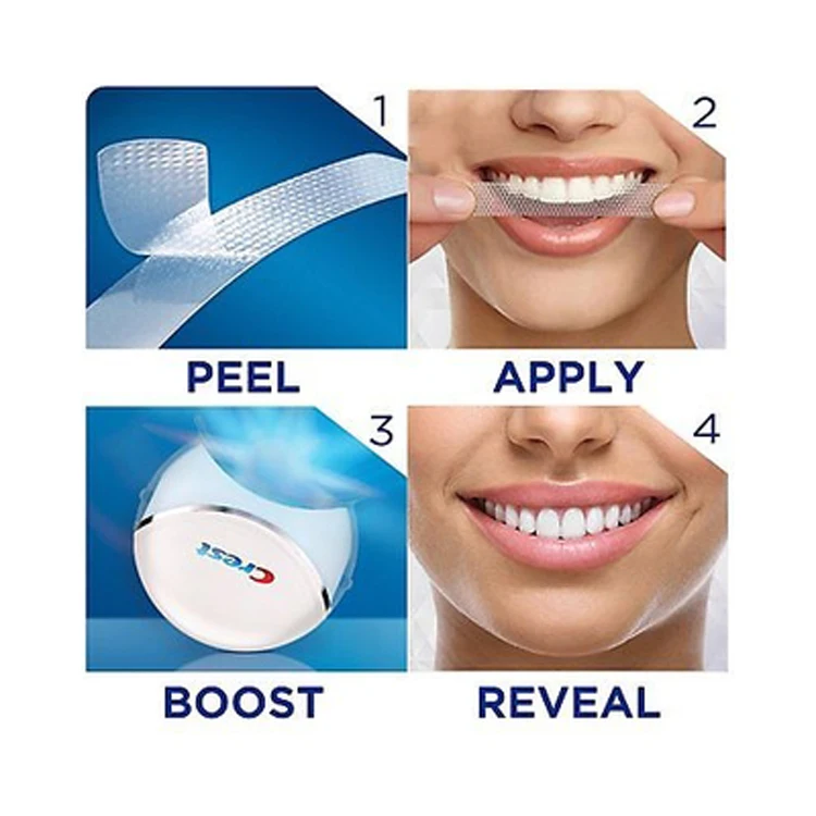 CREST 3D белые полоски с синей светодиодной подсветкой для ухода за полостью рта гигиена зубов набор