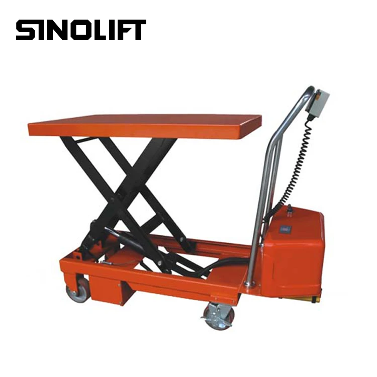 SONILIFT ETF Series Mini Electric table lift mechanism, View table lift