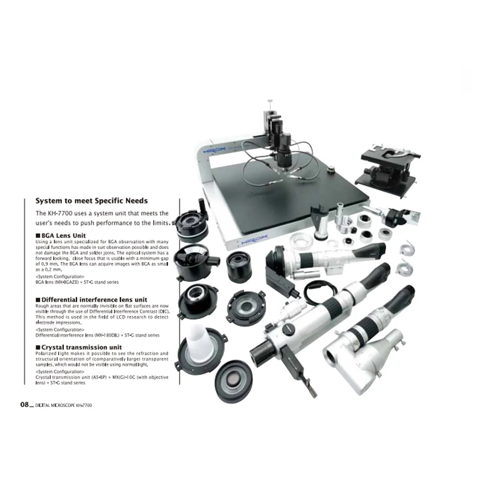 HiROX KH-7700 3D Camera Digital Microscope for Easy Ultra-precise Observation and Analysis