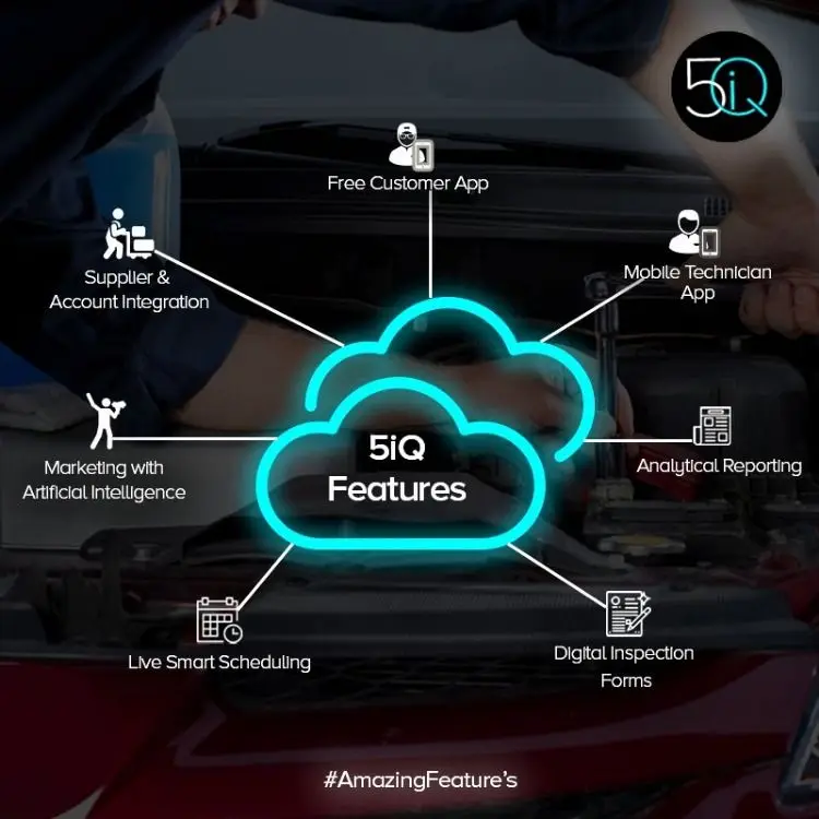 Программное обеспечение для системы управления