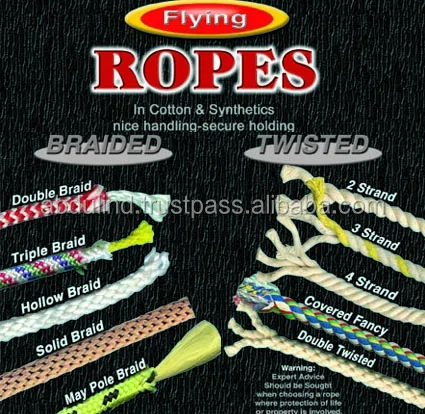 Дешевая хлопковая веревка в рулонах 40 ярдов, обычная хлопковая веревка NORCOT