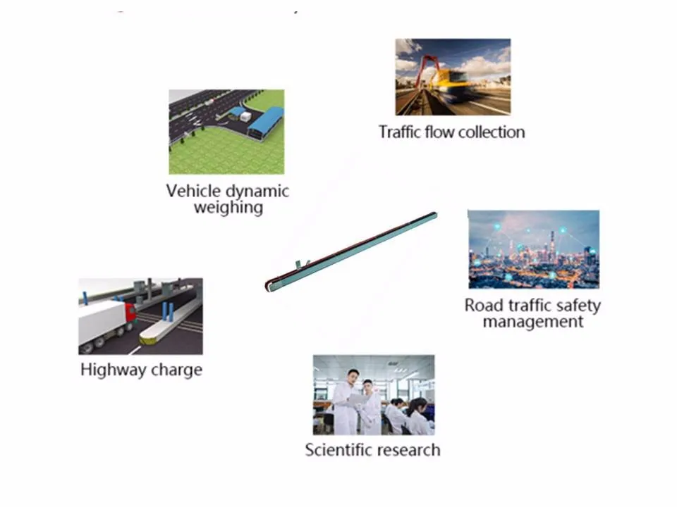 CWST WIM Sensor - Accurate Vehicle Weight & Speed Monitor