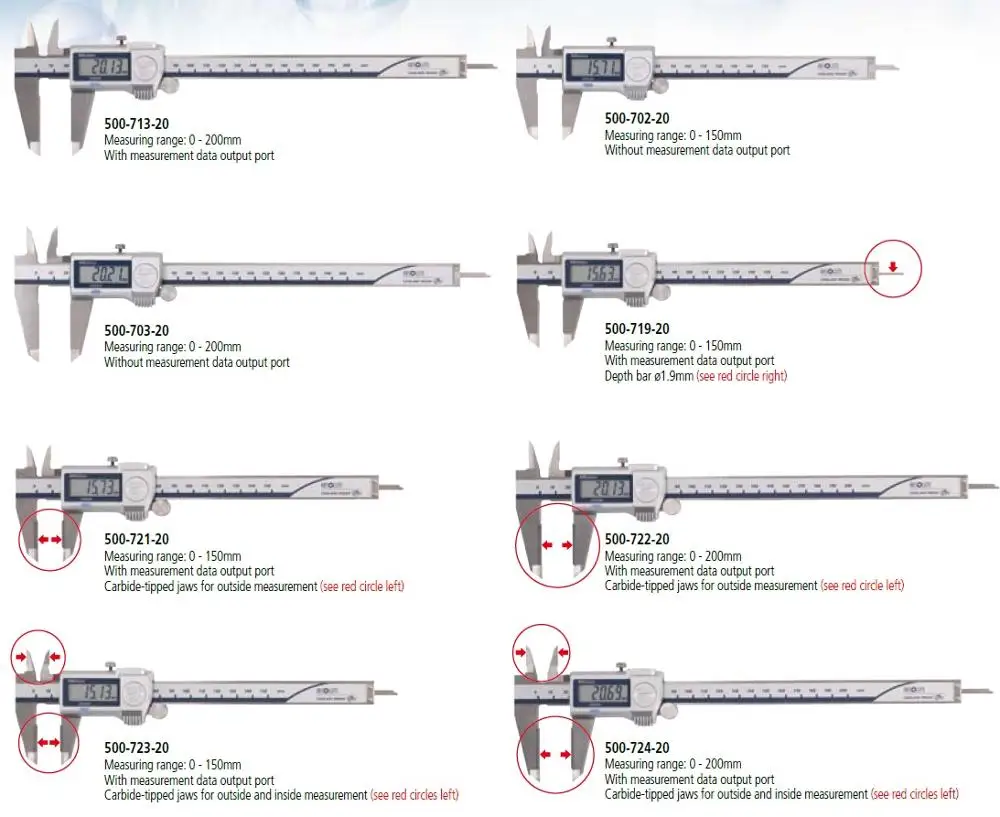 Популярный цифровой штангенциркуль Mitutoyo 400 мм