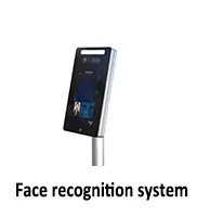Unlock Via Face Recognition Machine Access Control System Entrance Turnstile Gate