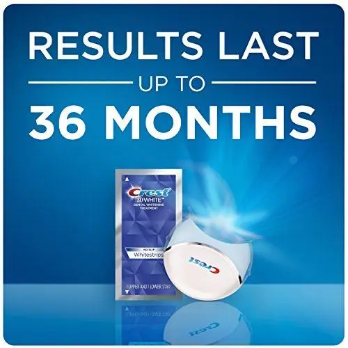 CREST 3D белые полоски с синей светодиодной подсветкой для ухода за полостью рта гигиена зубов набор