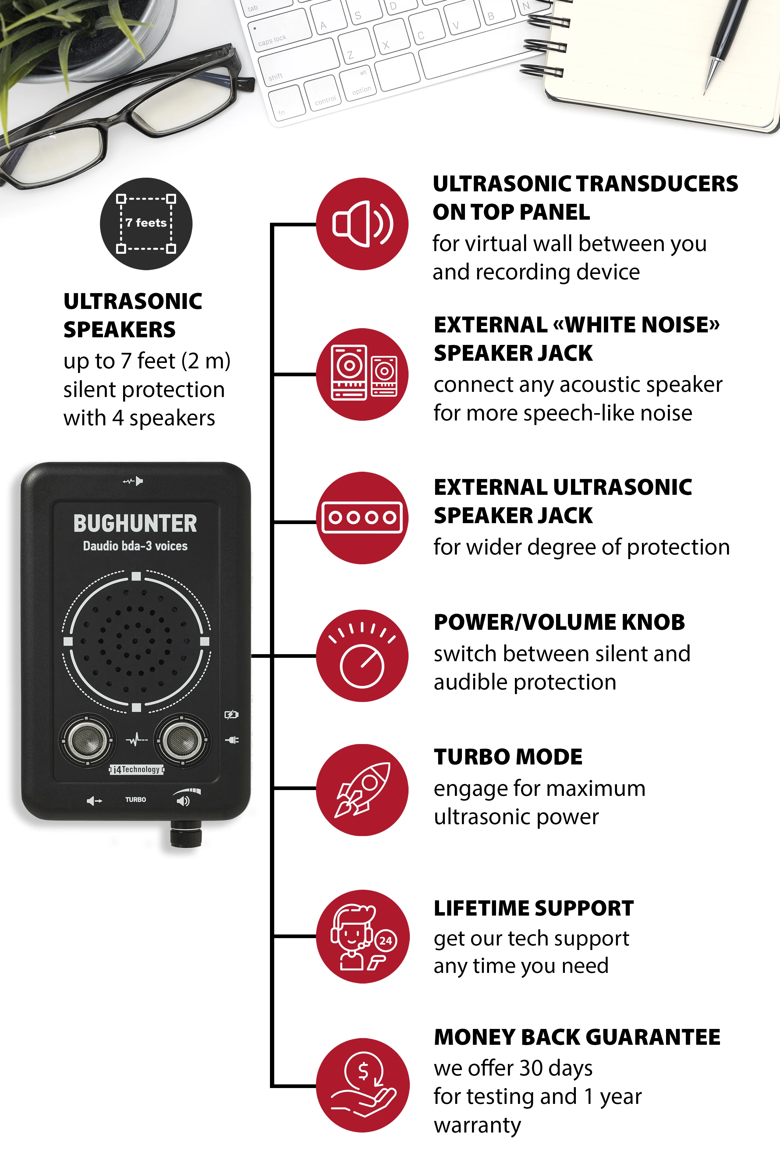 CE & FCC | Ultrasonic microphone suppressor + white noise generator  BugHunter BDA-3