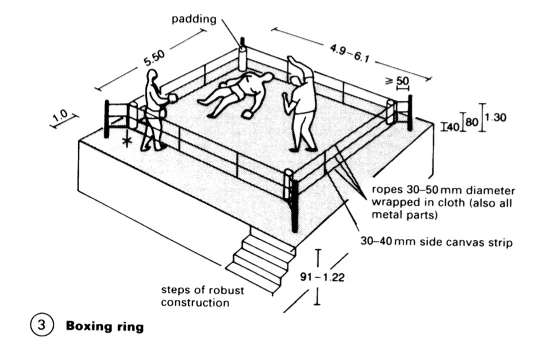 Boxing ring - Wikipedia