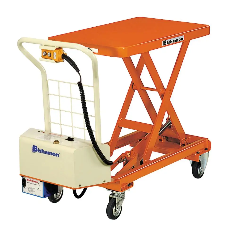 Source JIS certified easy to use Bishamon series hand pallet truck