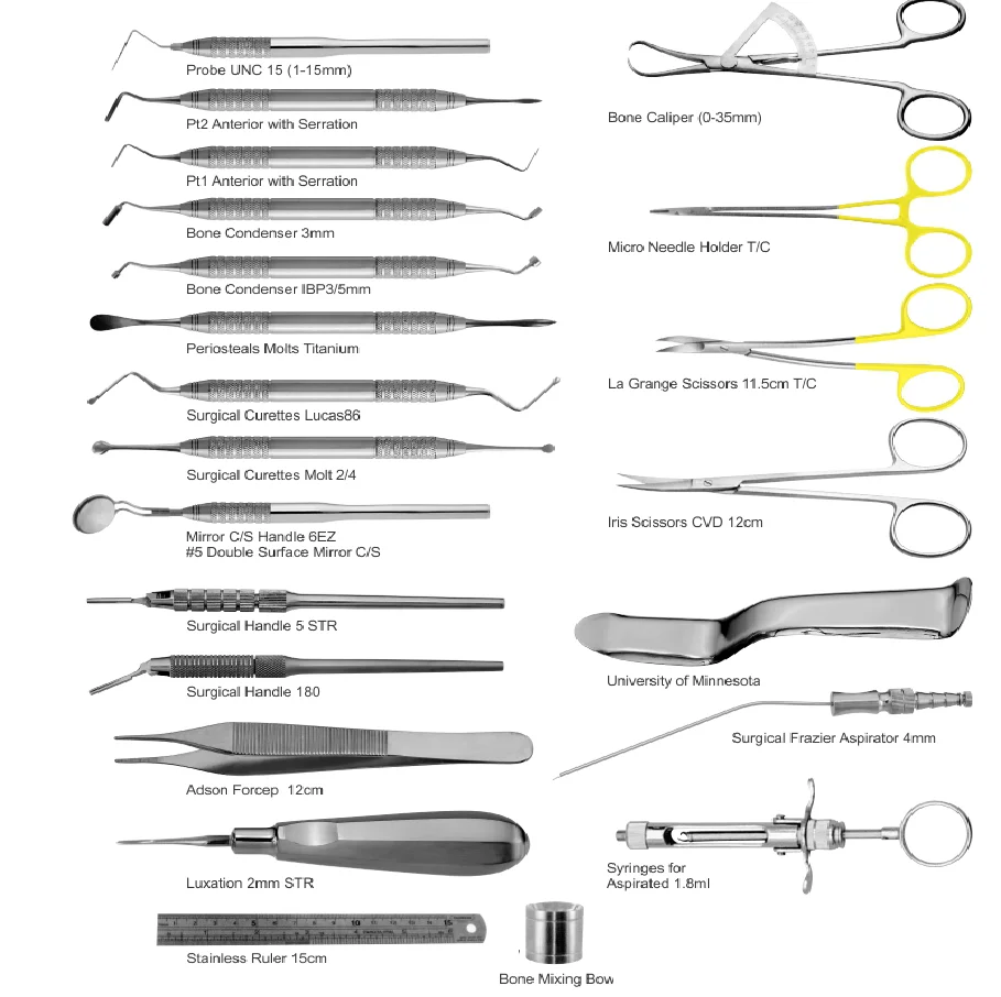 Инструменты Стоматолога Названия С Фото И Описаниями