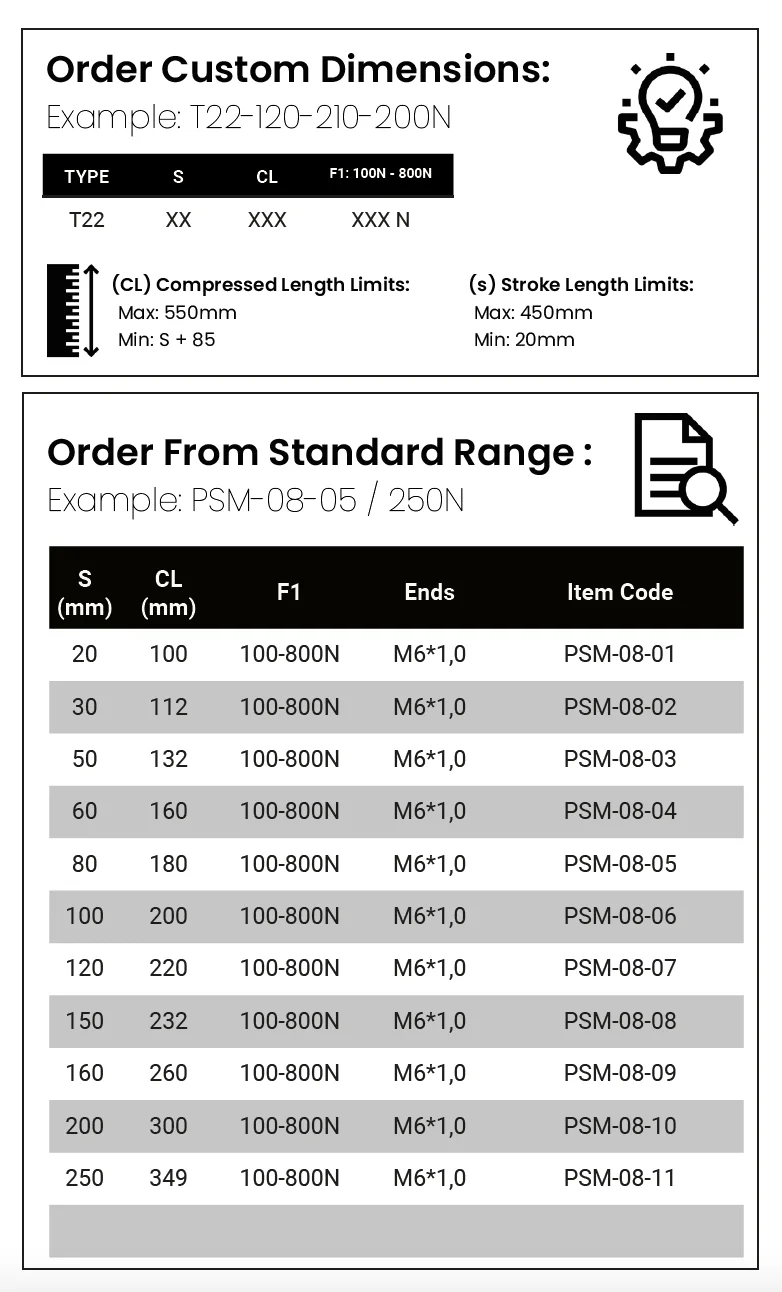 Pull Type Gas Piston Gas Strut Traction Reverse Action Piston Made In