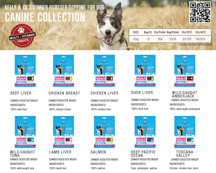 german shepherd dog food list