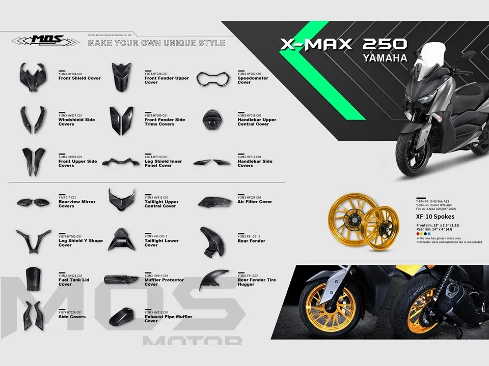 
 Центральный чехол для руля из углеродного волокна MOS для Yamaha XMAX 400  