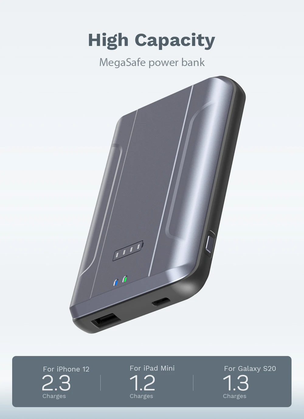 for iPhone 12 Magsafe Power Bank 10000mAh Portable 10W 15W Wireless Phone Charger Magnetic Power Bank