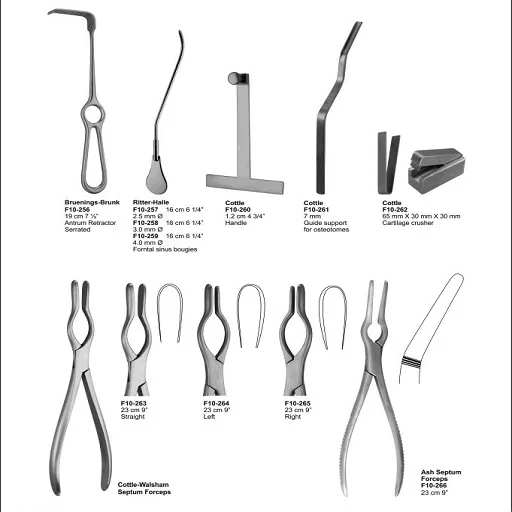 Ash Septum Forceps Cottle Walsham Septum Forceps Buy Ash Septum Forceps Cottle Walsham Septum Forceps Bruenings Brunk Product On Alibaba Com