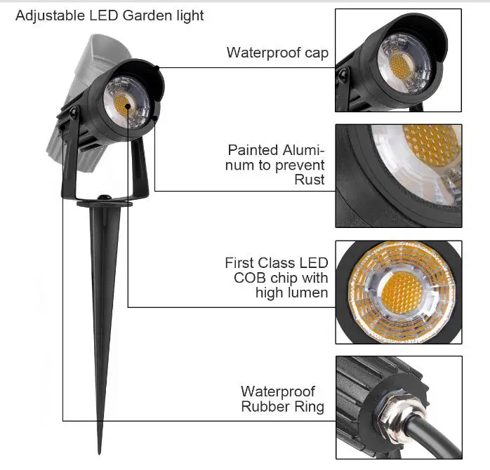 Smart Wifi Support Tuya 3W RGB Outdoor Landscape Spike Lawn Lamps Led Garden Lights(SC-J101)