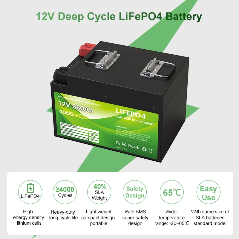 12.8v 12v 280ah Rechargeable Li Ion Lifepo4 Battery Lifepo4 - Buy 12v ...