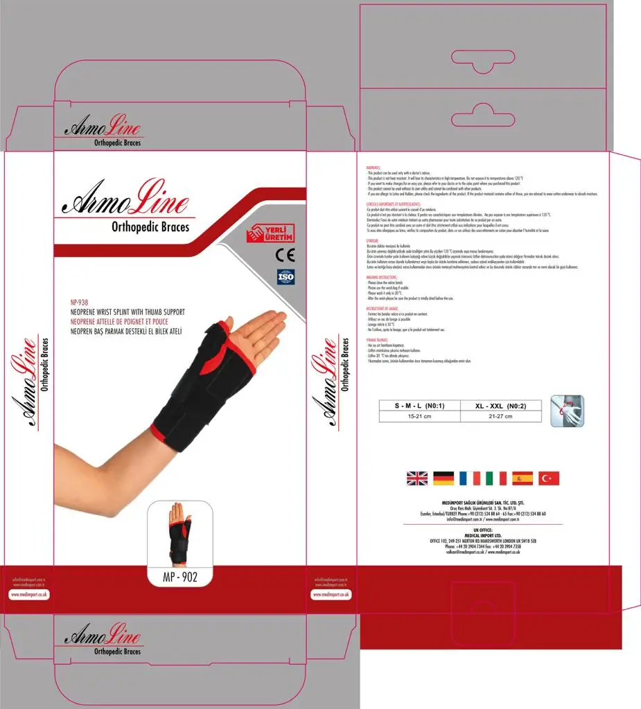 Thermoplastic Wrist Splint Buy Thermoplastic Wrist Splint,Wrist Brace