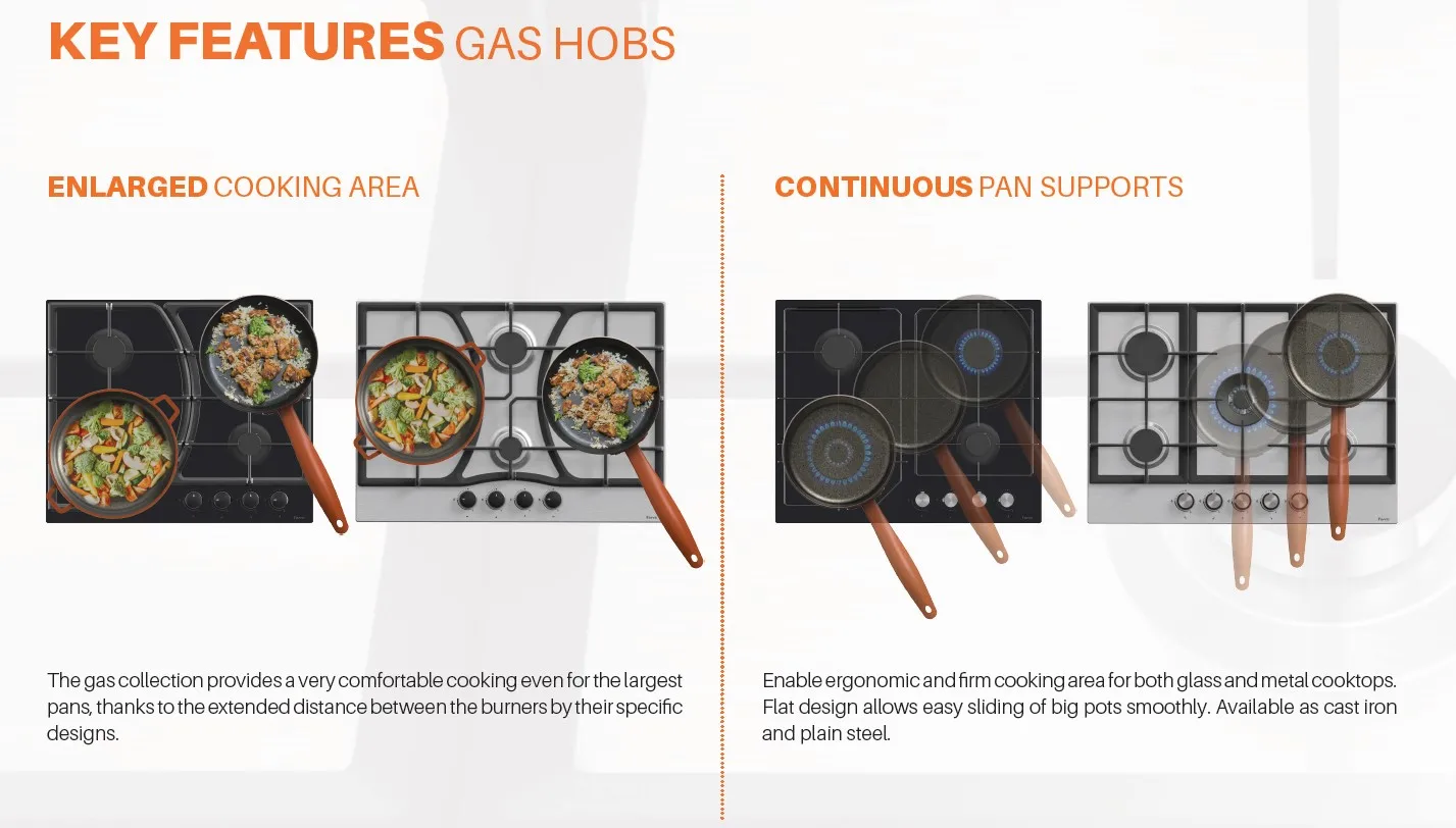 Built-in Hobs - Multifunctional International Popular Built-in Hobs ...
