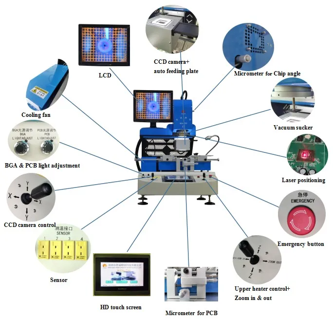 WDS-750 Motherboard Reballing Machine - Precision & Efficiency