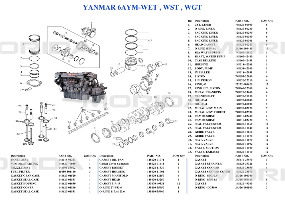 Impeller, 6AYM, 148018-42031, YANMAR - detail 2