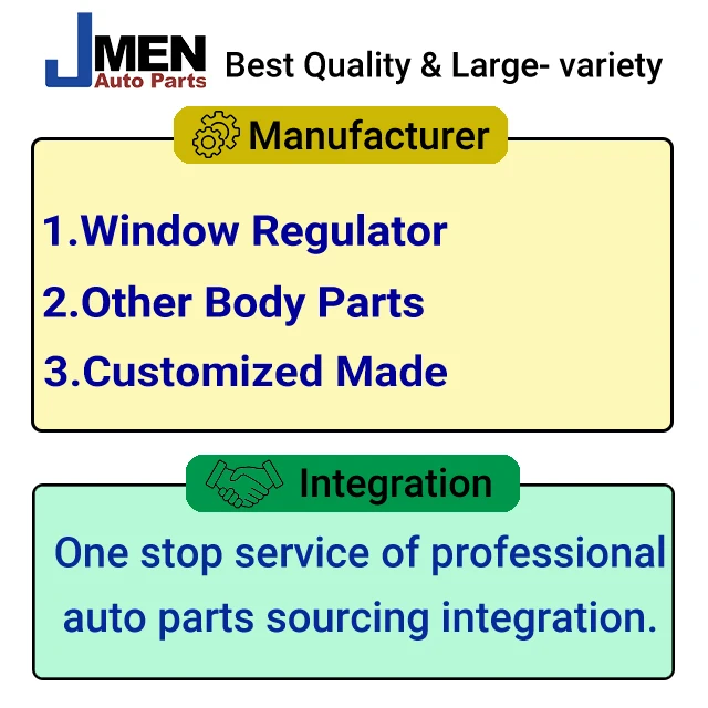 JMHY-WR093M Window Regulator for HYUNDAI I10 08- 4D-FL W/MOTOR 98810-0X100