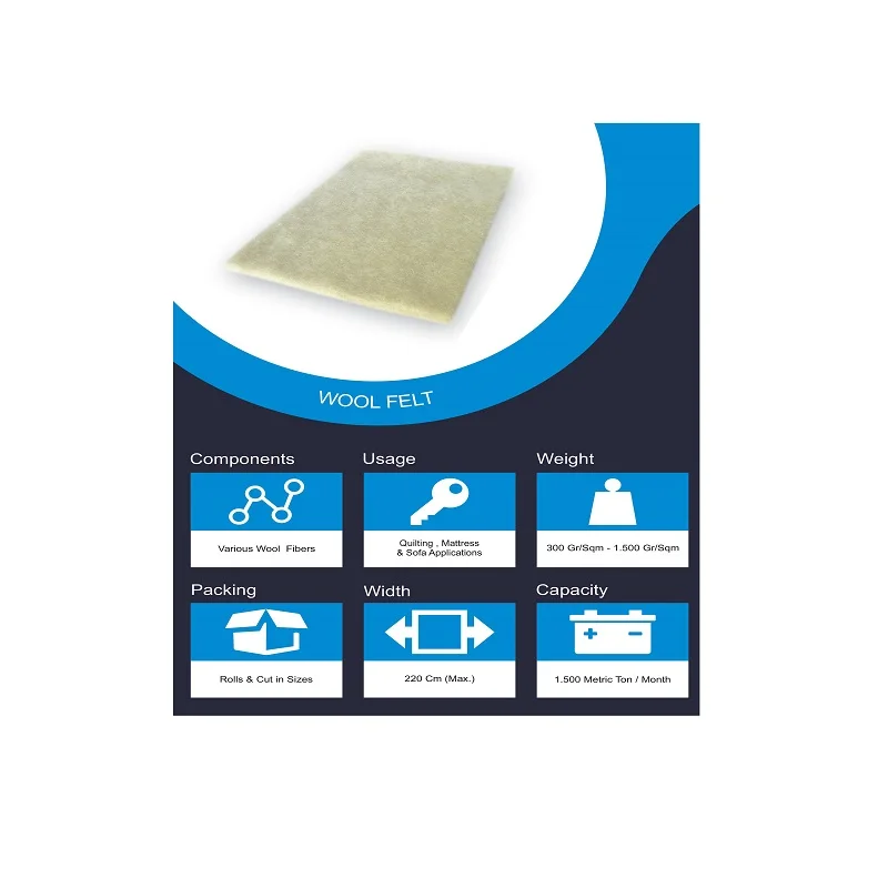 
Naturel %100 Wool Felt Underlay 