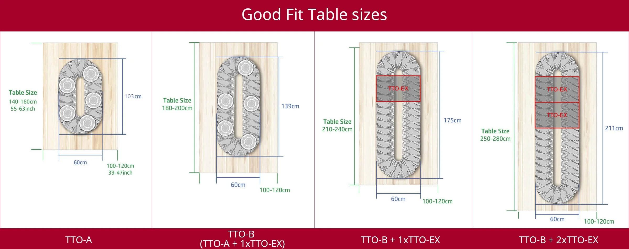 Посуда запатентованная сборка пластиковая столик