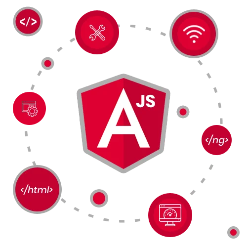 Most Effective Angularjs Web Design And Development Company In India Buy Unique Company Profile Design Angularjs Ui Angular Web App Development Product On Alibaba Com