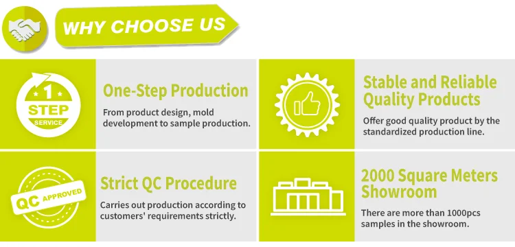WHY CHOOSE US.png