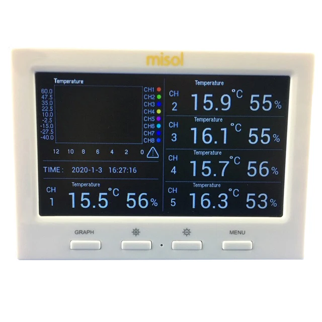 HP3001 Wireless Weather Station 5 Sensors 5 Channels LED Color Screen Data  Logger Waterproof OEM Industrial Household| Alibaba.com