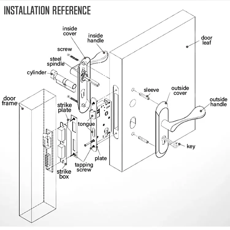 Doorplus Ce Certification Fireproof Magnetic Lock Stainless Steel ...