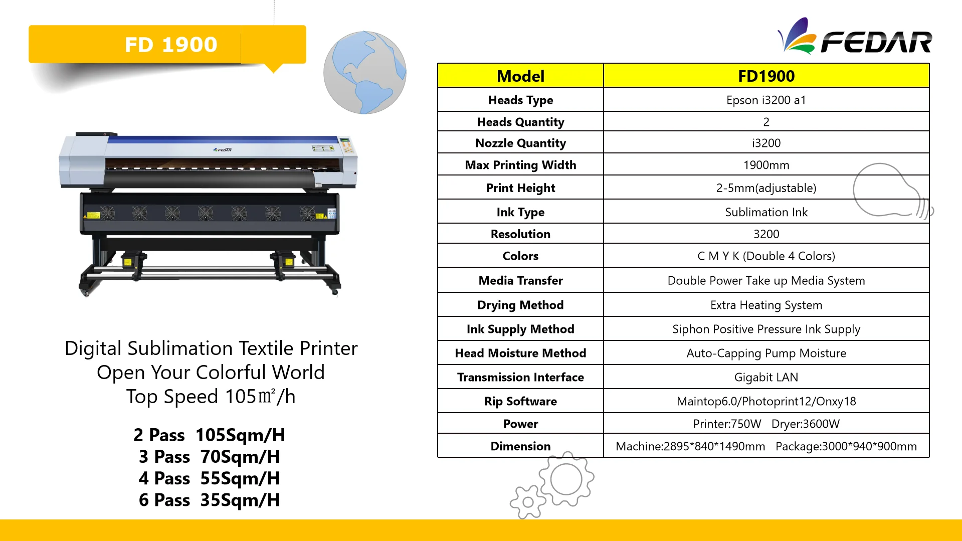 Fedar FD1900 High Speed Digital Textile Dye Sublimation Printer with 2 Heads