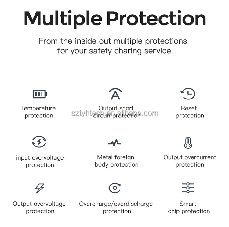 Tongyinhai magsafe accessories factory price Wireless magsafe magnetic powerbank portable charger power bank - ANKUX.COM