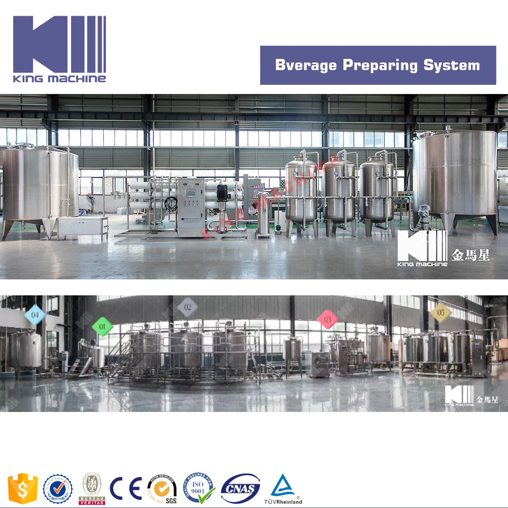 
 Автоматическая машина для розлива бутылок для безалкогольных напитков, производственная линия для розлива газированных напитков  