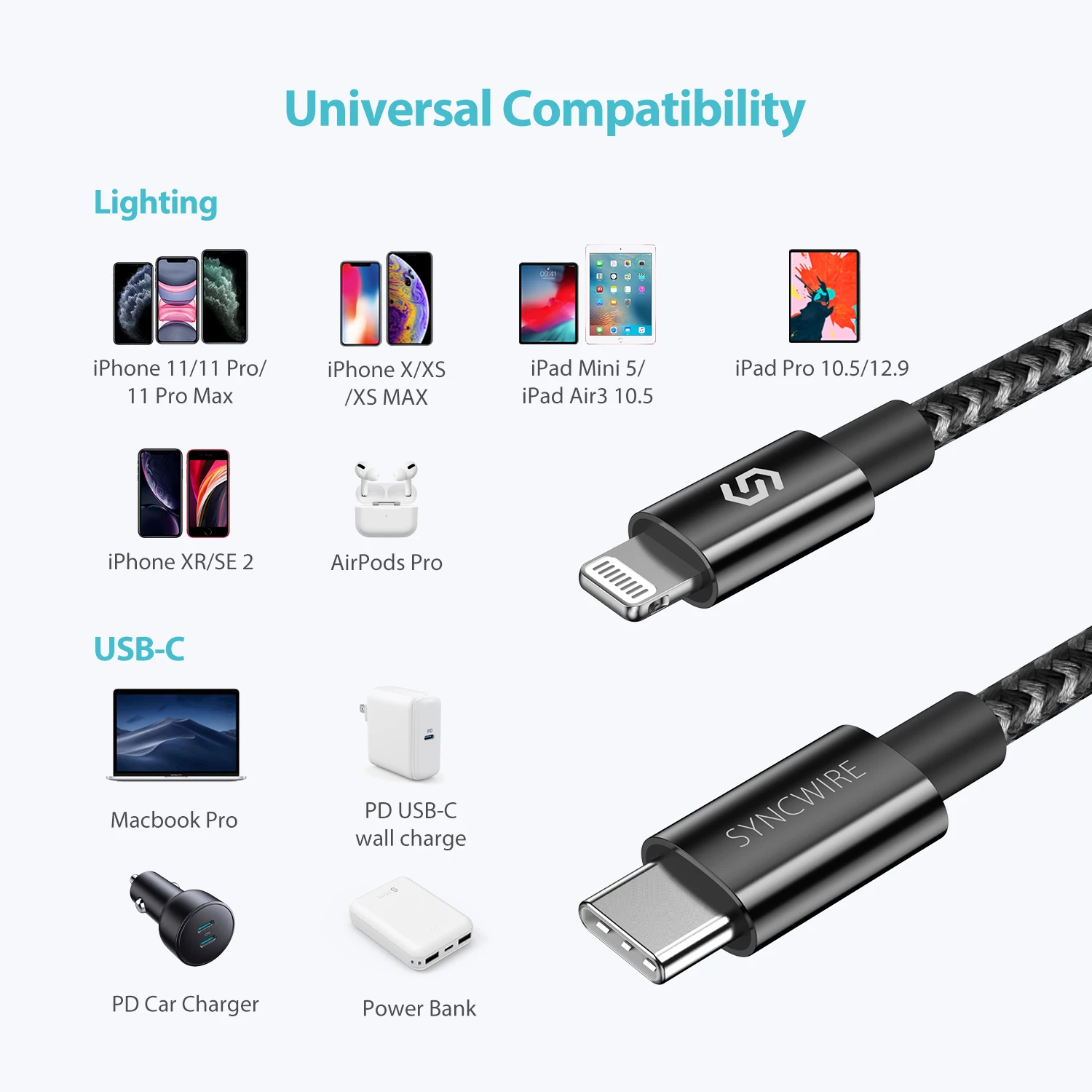 Syncwire покрыт 1m/2m USB кабель с нейлоновой оплеткой кабель-Переходник USB C на кабель Lightning для iPhone