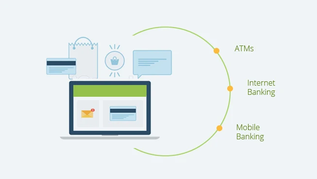 Основное банковский решение