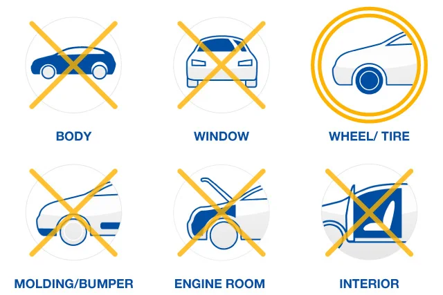 
 Кристаллы для шин, воск для шин 240 г, набор химических покрытий для автомобильных шин от SENSHA  
