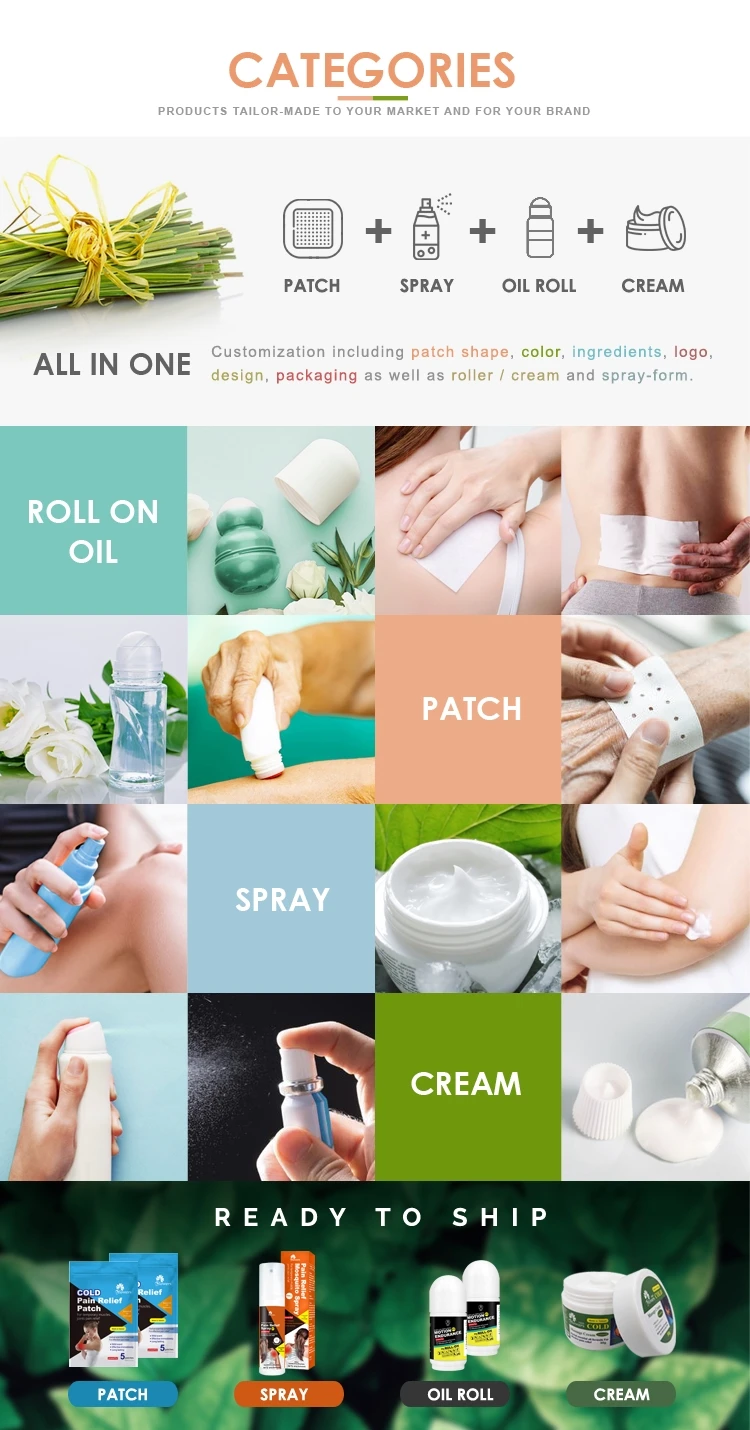 750Categories