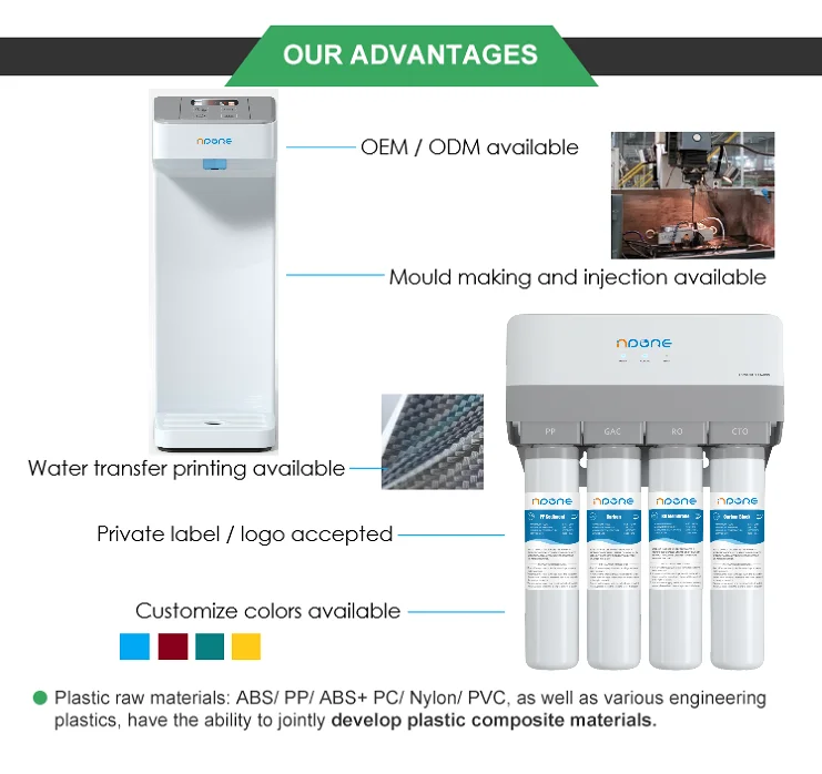 Oem Ultrafiltration Membrane Filter Water Systems Uf Water Filter