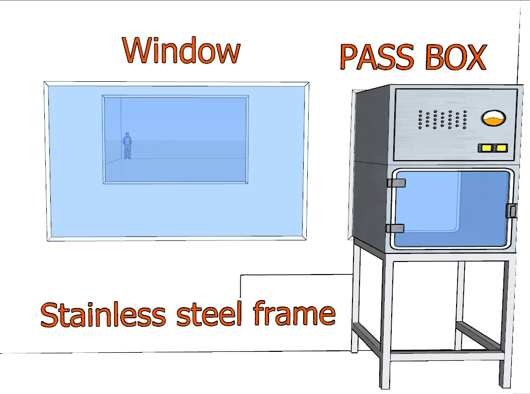 product-PHARMA-Customized stainless steel pass box transfer window used in laboratory clean room-img-2